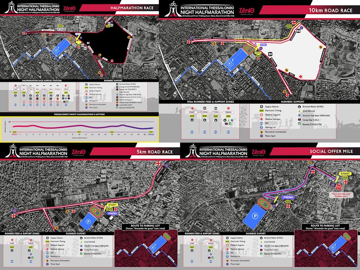 International Thessaloniki Night Half Marathon ITINERAIRE
