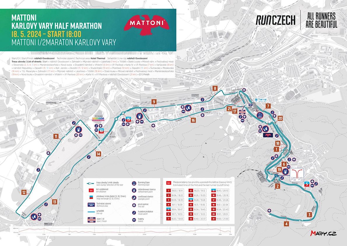 Mattoni Karlovy Vary Half Marathon ITINERAIRE