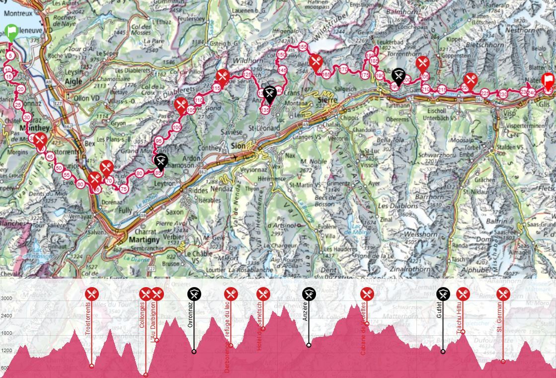 SwissPeaks Trail ITINERAIRE